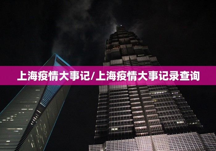 福州出现疫情的小区/福州出现疫情的小区有哪些