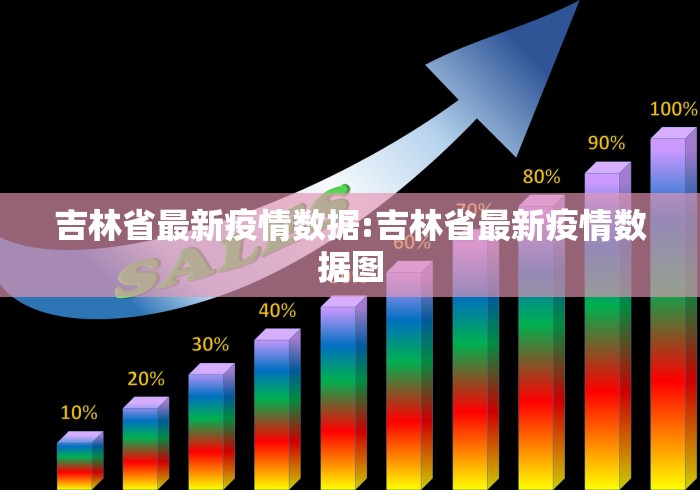 吉林省最新疫情数据:吉林省最新疫情数据图