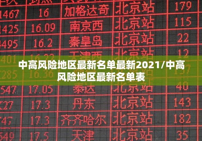 中高风险地区最新名单最新2021/中高风险地区最新名单表