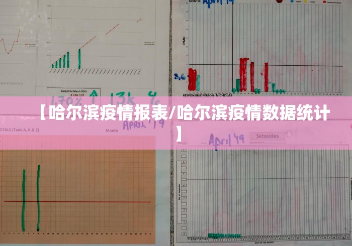 【哈尔滨疫情报表/哈尔滨疫情数据统计】