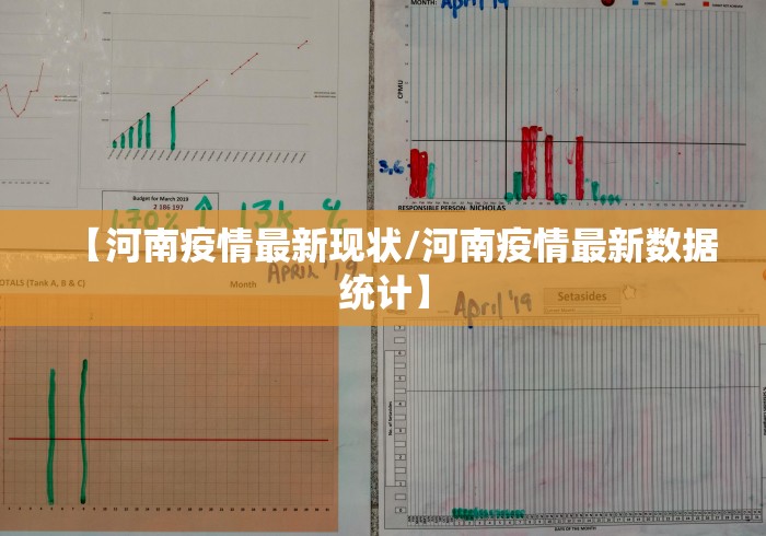 【河南疫情最新现状/河南疫情最新数据统计】